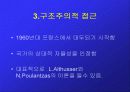 국가론에 대한 조사 13페이지
