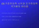 국가론에 대한 조사 18페이지