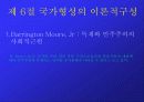 국가론에 대한 조사 37페이지