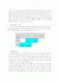 푸조자동차 마케팅 전략 16페이지