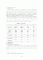 산업재해보상보험의 문제점과 개선방안 3페이지