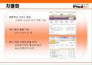 마케팅 사례분석 인터넷 벼룩시장 파인드올 22페이지