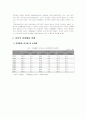 여성교육론 2페이지