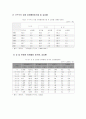 여성교육론 3페이지