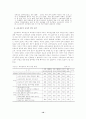 교육정보화에 따른 초등학교 교육정보부 교사 업무 분석 10페이지