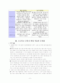 행사활동, 현장 학습의 실태와 문제점 및 개선방안 7페이지