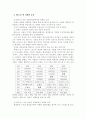 휘트니스의 경제적 효과 2페이지