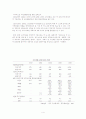 중국의 경제개혁 성과 4페이지