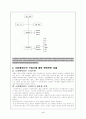 하이트맥주의 크리에이티브 브리프 2페이지