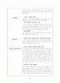 하이트맥주의 크리에이티브 브리프 4페이지