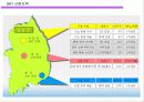 홈네트워크 기술 및 발전동향 20페이지