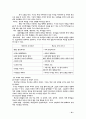 [독서보고]윌로우크릭 교회의 청소년사역 3페이지