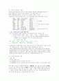 중국 문자에 대해 10페이지