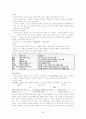 고전문학총정리 완결판 22페이지