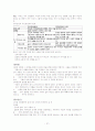 고전문학총정리 완결판 27페이지