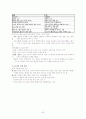 고전문학총정리 완결판 29페이지