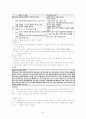 고전문학총정리 완결판 56페이지