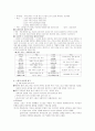 조선후기 문학 9페이지