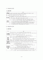 한국현대문학사(일제강점기～1980년대) 4페이지