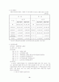 프로포절(장애부모를 둔 아동 중심의 가족상담 프로그램) 6페이지