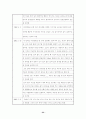 정서장애아동을 위한 놀이치료 사례관리 계획 4페이지