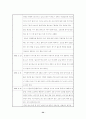 정서장애아동을 위한 놀이치료 사례관리 계획 5페이지