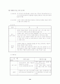 정서장애아동을 위한 놀이치료 사례관리 계획 7페이지