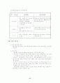 정서장애아동을 위한 놀이치료 사례관리 계획 8페이지