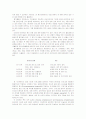provus의 불일치 평가모형 2페이지