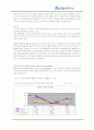 안철수 연구소 재무분석 41페이지