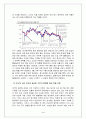 원화 강세의 원인,  미치는 영향 및 대응방안 4페이지