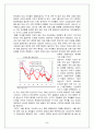 원화 강세의 원인,  미치는 영향 및 대응방안 5페이지