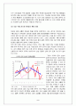 원화 강세의 원인,  미치는 영향 및 대응방안 9페이지