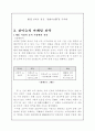 진로 참이슬 마케팅 사례분석 7페이지