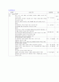 SDH 경막하 혈종 8페이지