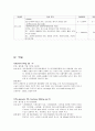 SDH 경막하 혈종 14페이지