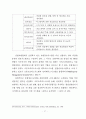 호텔정보시스템의 이용자 특성별 만족도 차이에 관한 연구 20페이지