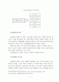 호텔정보시스템의 이용자 특성별 만족도 차이에 관한 연구 23페이지