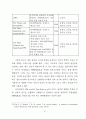 호텔정보시스템의 이용자 특성별 만족도 차이에 관한 연구 45페이지