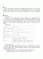 관세정책 1페이지