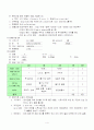분만실 Case Study 4페이지