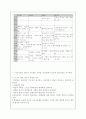 평생교육개론 14페이지