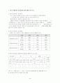 워크스테이션 산업에서의 전략적 제휴[삼성-HP 사례] 3페이지