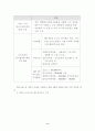 워크스테이션 산업에서의 전략적 제휴[삼성-HP 사례] 6페이지
