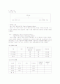 애완동물 토탈서비스 사업계획서 2페이지