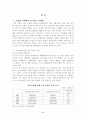 고령화 사회 도래로 인한 문제점과 그 대책 8페이지
