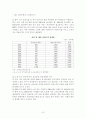 고령화 사회 도래로 인한 문제점과 그 대책 9페이지