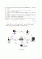 SSL(Secure Socket Layer) SET(Secure Electronic Transaction) 16페이지