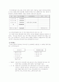 중고식당용품 경매사이트 사업 5페이지