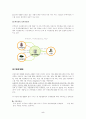 EDI(국내 EDI 이용현황과 한계점) 7페이지